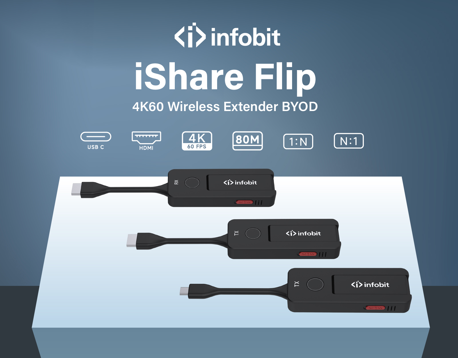 INFOBIT Introduces iShare Flip - 4K60 Wireless Extender