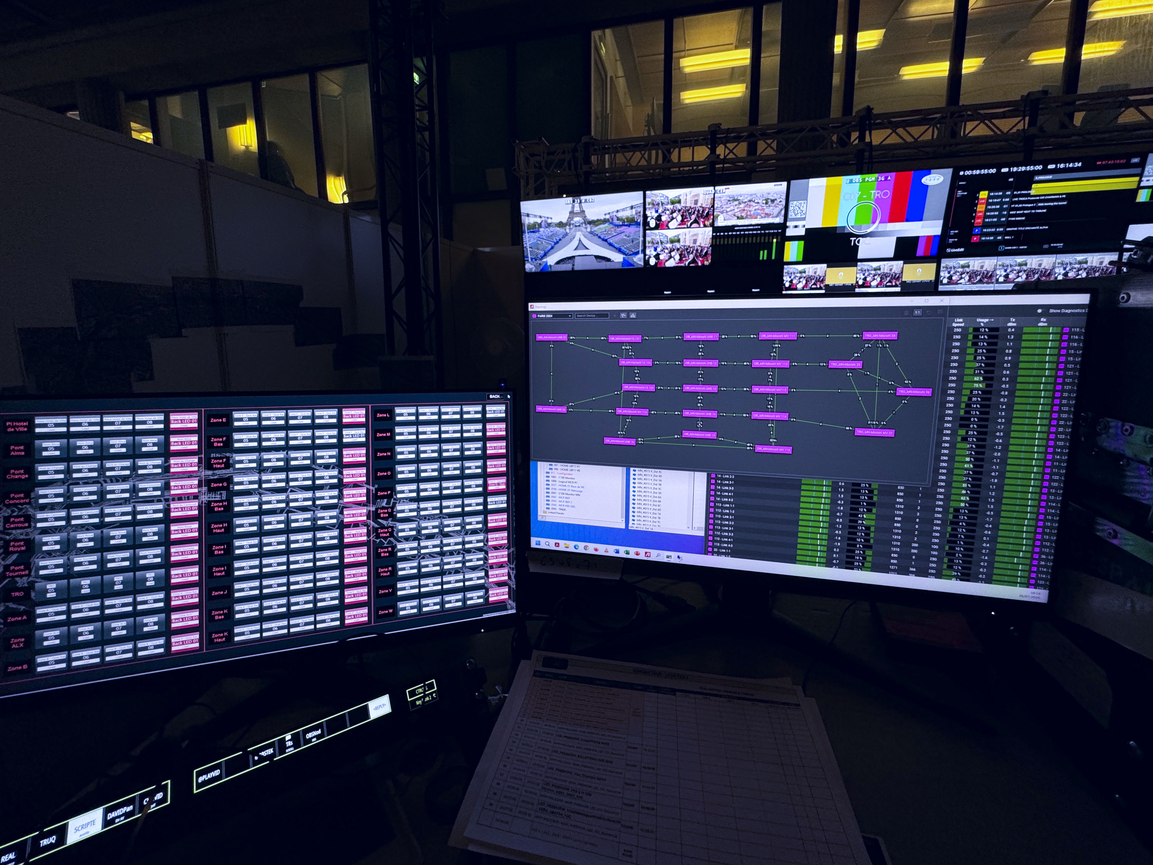 Riedel supplies Videlio Events with hybrid SDI/IP production system