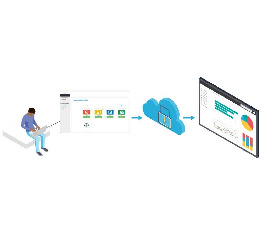 Navori acquires Signagelive
