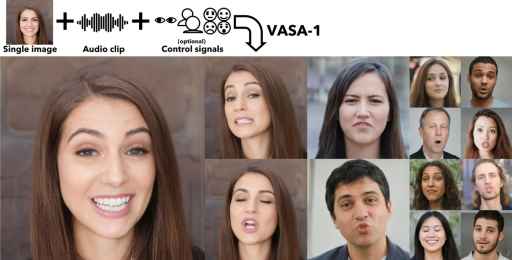 Microsoft AI creates talking deepfakes from single photo